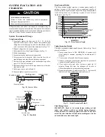 Preview for 14 page of Carrier 40MBQB09D--3 Service Manual