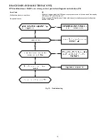 Предварительный просмотр 28 страницы Carrier 40MBQB09D--3 Service Manual