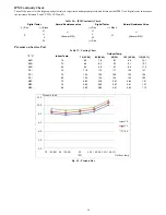 Предварительный просмотр 36 страницы Carrier 40MBQB09D--3 Service Manual