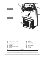 Preview for 3 page of Carrier 40MBxC Series Owner'S Manual