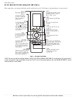 Предварительный просмотр 5 страницы Carrier 40MHH Owner'S Manual