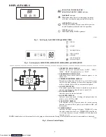 Preview for 4 page of Carrier 40MK B Series Owner'S Manual