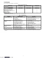 Preview for 9 page of Carrier 40MK B Series Owner'S Manual