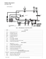 Preview for 9 page of Carrier 40MPHA Service Manual