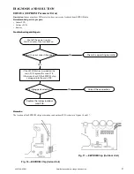 Preview for 27 page of Carrier 40MPHA Service Manual