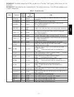 Preview for 21 page of Carrier 40QQ Series Installation Instructions Manual