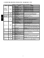 Preview for 42 page of Carrier 40QQ Series Installation Instructions Manual