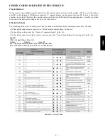 Preview for 49 page of Carrier 40QQ Series Installation Instructions Manual