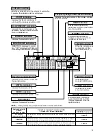 Preview for 5 page of Carrier 40RC003603 Owner'S Manual