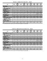 Preview for 28 page of Carrier 40RM Installation, Start-Up And Service Instructions Manual