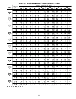 Preview for 35 page of Carrier 40RM Installation, Start-Up And Service Instructions Manual