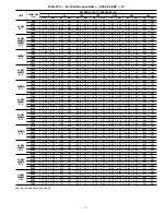 Preview for 37 page of Carrier 40RM Installation, Start-Up And Service Instructions Manual