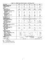 Preview for 4 page of Carrier 40RM007 Installation, Start-Up And Service Instructions Manual