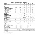 Preview for 7 page of Carrier 40RM007 Installation, Start-Up And Service Instructions Manual