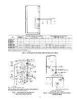 Preview for 15 page of Carrier 40RM007 Installation, Start-Up And Service Instructions Manual