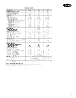 Preview for 7 page of Carrier 40RMQ Product Data