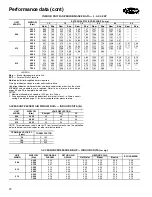 Preview for 22 page of Carrier 40RMQ Product Data