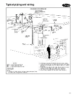 Preview for 23 page of Carrier 40RMQ Product Data