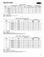 Preview for 25 page of Carrier 40RMQ Product Data