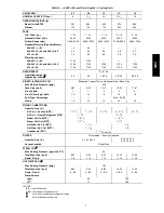 Предварительный просмотр 3 страницы Carrier 40RU Installation, Start-Up And Service Instructions Manual