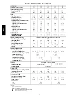 Предварительный просмотр 4 страницы Carrier 40RU Installation, Start-Up And Service Instructions Manual