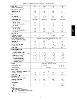 Preview for 5 page of Carrier 40RU Installation, Start-Up And Service Instructions Manual