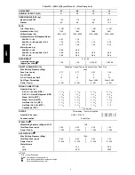 Preview for 6 page of Carrier 40RU Installation, Start-Up And Service Instructions Manual