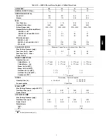 Предварительный просмотр 7 страницы Carrier 40RU Installation, Start-Up And Service Instructions Manual