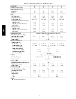 Preview for 8 page of Carrier 40RU Installation, Start-Up And Service Instructions Manual