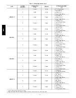 Preview for 16 page of Carrier 40RU Installation, Start-Up And Service Instructions Manual