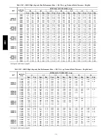 Preview for 34 page of Carrier 40RU Installation, Start-Up And Service Instructions Manual