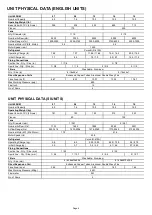 Preview for 4 page of Carrier 40RUM Series Installation, Operation & Maintenance Manual