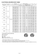 Preview for 19 page of Carrier 40RUM Series Installation, Operation & Maintenance Manual