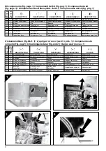 Preview for 2 page of Carrier 40SMC N Series Instructions Manual