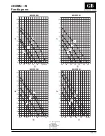 Preview for 14 page of Carrier 40SMC009N Installation Manual