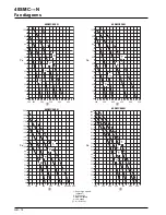 Preview for 15 page of Carrier 40SMC009N Installation Manual