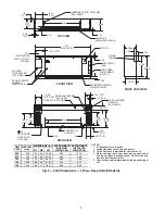 Предварительный просмотр 4 страницы Carrier 40UH050 Installation, Start-Up And Service Instructions Manual