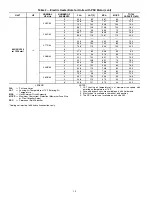 Preview for 14 page of Carrier 40UH050 Installation, Start-Up And Service Instructions Manual