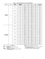 Предварительный просмотр 15 страницы Carrier 40UH050 Installation, Start-Up And Service Instructions Manual