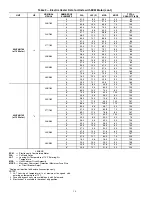 Preview for 16 page of Carrier 40UH050 Installation, Start-Up And Service Instructions Manual