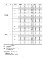 Preview for 17 page of Carrier 40UH050 Installation, Start-Up And Service Instructions Manual