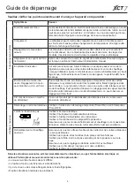 Preview for 63 page of Carrier 40VC009F-7S-QEE Installation And Owner'S Manual