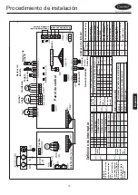 Предварительный просмотр 122 страницы Carrier 40VC009F-7S-QEE Installation And Owner'S Manual