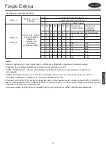 Preview for 151 page of Carrier 40VC009F-7S-QEE Installation And Owner'S Manual