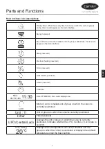 Preview for 6 page of Carrier 40VCC3 Installation And Owner'S Manual