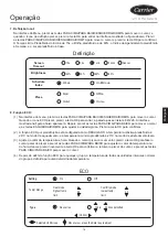 Preview for 140 page of Carrier 40VCC3 Installation And Owner'S Manual