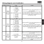 Preview for 69 page of Carrier 40VCC8 Installation And Owner'S Manual