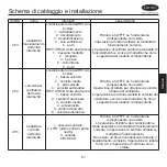 Preview for 133 page of Carrier 40VCC8 Installation And Owner'S Manual