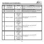 Предварительный просмотр 258 страницы Carrier 40VCC8 Installation And Owner'S Manual