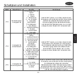 Preview for 261 page of Carrier 40VCC8 Installation And Owner'S Manual